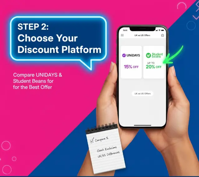 Choose Your Discount Platform