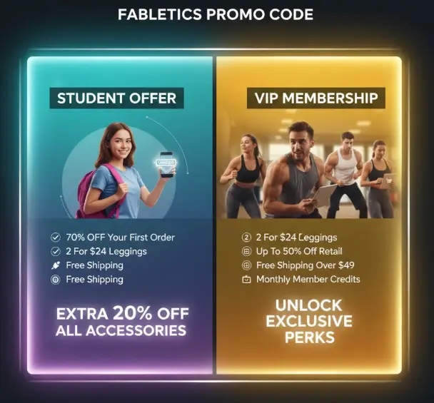 Fabletics Promo Code Student
