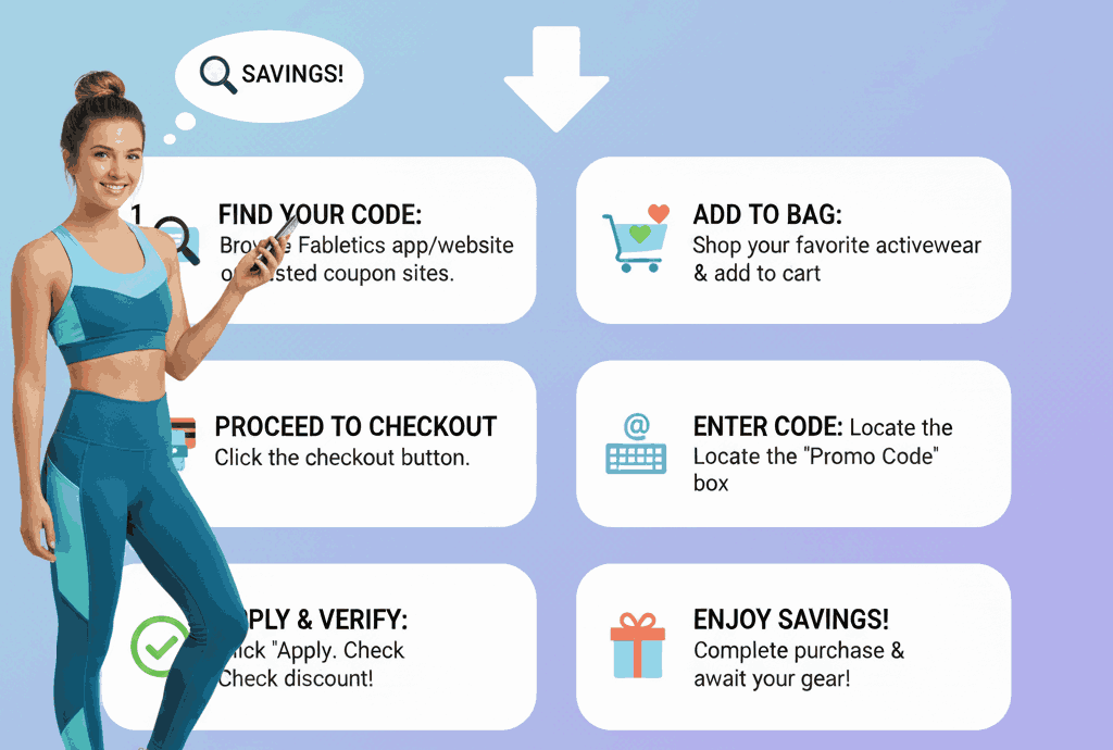 Step-by-Step Tips to Apply Fabletics Promo